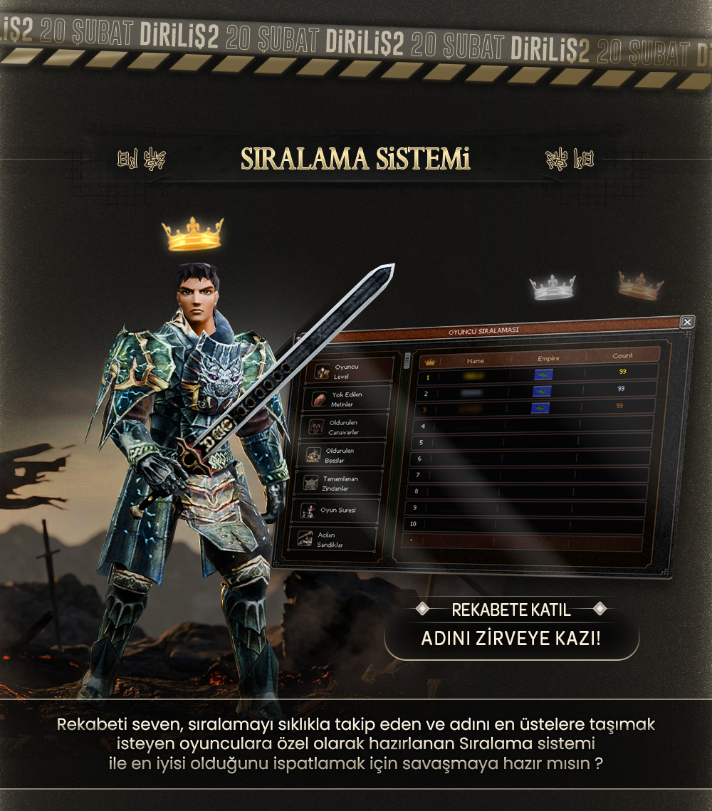 Diriliş2 | 1-99 Hard Emek Yapısıyla 20 Şubat Tarihinde Açılıyor